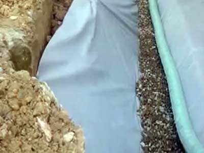 Дренаж для відведення води