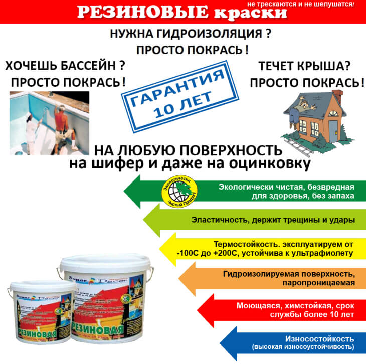 Чем покрасить крышу — варианты и способы