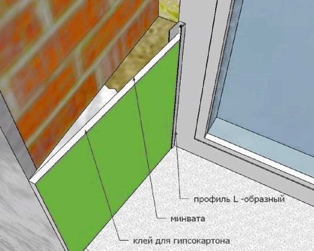 Как сделать гидроизоляцию оконных проемов?