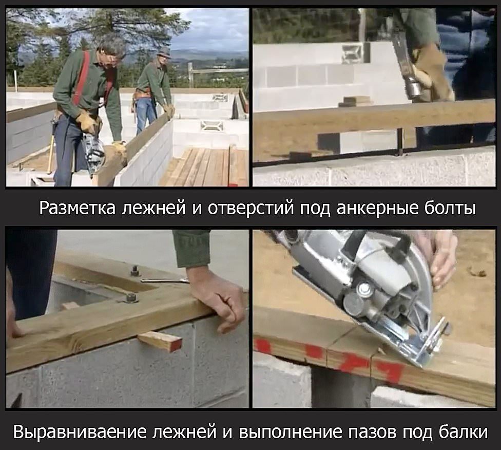 Обустройство пола в доме из СИП-панелей: укладка лежней, установка балок и опор, лаги и обвязка, утепление и настил