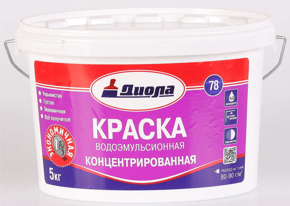 Покраска потолка: пошаговое руководство от А до Я Покраска потолка: пошаговое руководство от А до Я