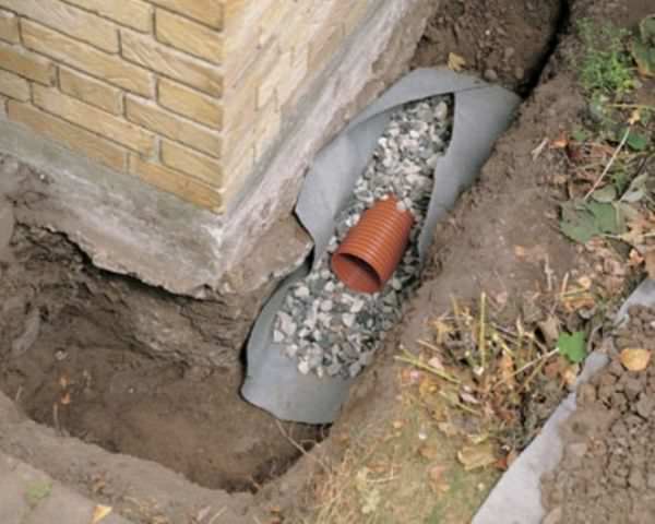 Порядок работ по устройству дренажа вокруг частного дома, виды дренажных систем