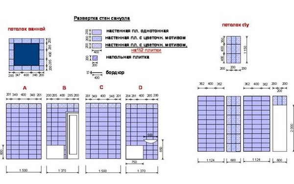 Рассчитываем необходимое количество плитки для ванной комнаты