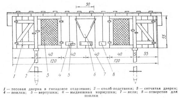 Советы по строительству клетки для кроликов своими руками, чертежи и видео