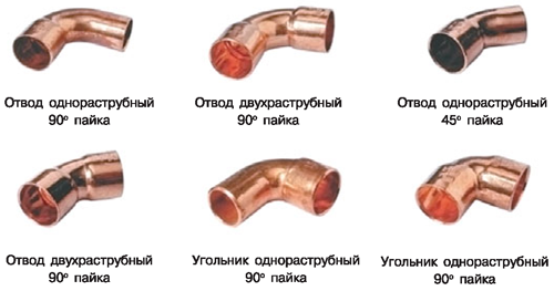 Трубопровод из меди: особенности, преимущества и недостатки, нюансы монтажа, классификация фитингов