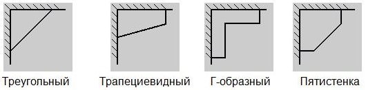 Угловой шкаф – практичный и красивый гардероб для вашей спальни