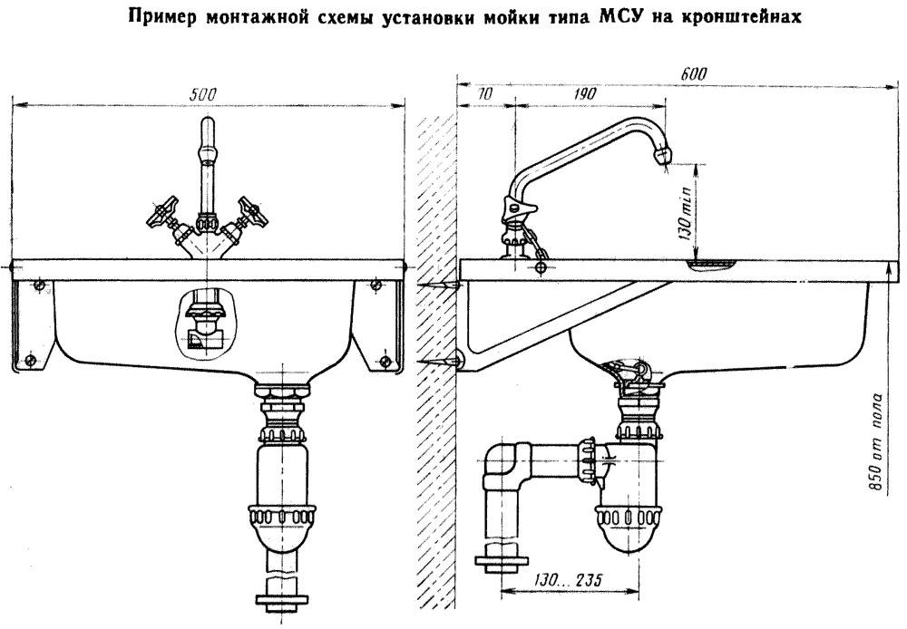 Установка мойки на кухне Установка мойки на кухне
