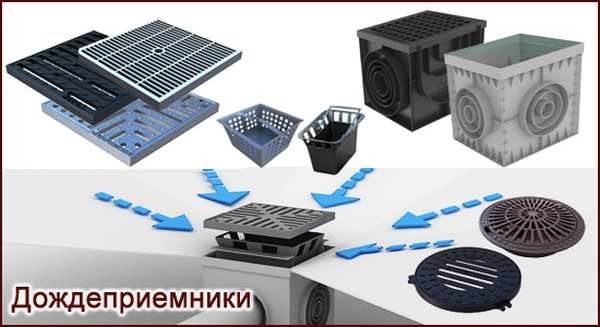Виды дождеприемников для ливневой канализации, правила выбора и установки