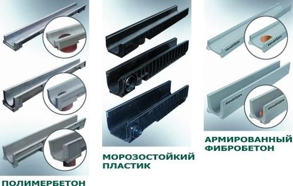Виды лотков для ливневой канализации, особенности монтажа и советы по выбору